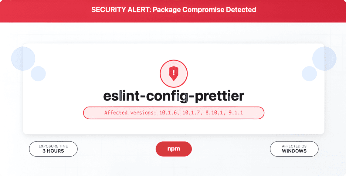 The eslint-config-prettier Supply Chain Attack